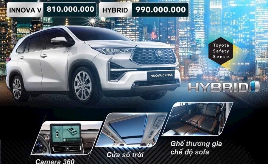 Toyota Innova Cross 2024