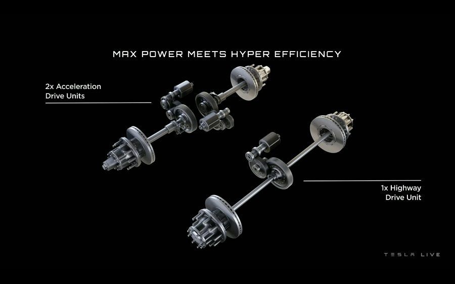 động cơ Tesla Semi