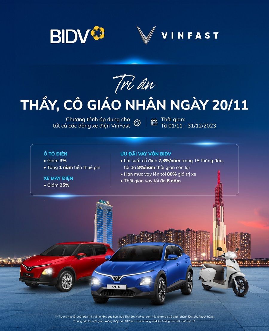VinFast và BIDV Tri Ân Nhà Giáo Việt Nam với Chương Trình Ưu Đãi Đặc Biệt