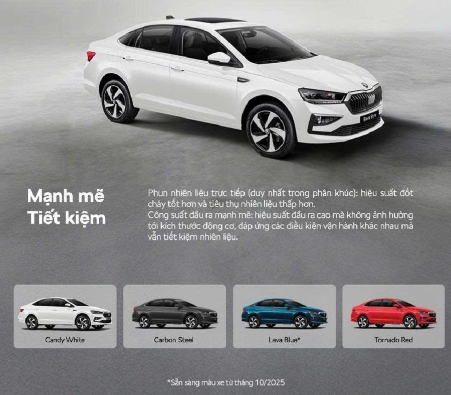 Skoda Slavia 2025