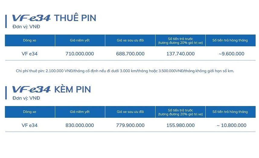 Bảng giá tri ân ngày nhà giáo Việt Nam Xe VF e34
