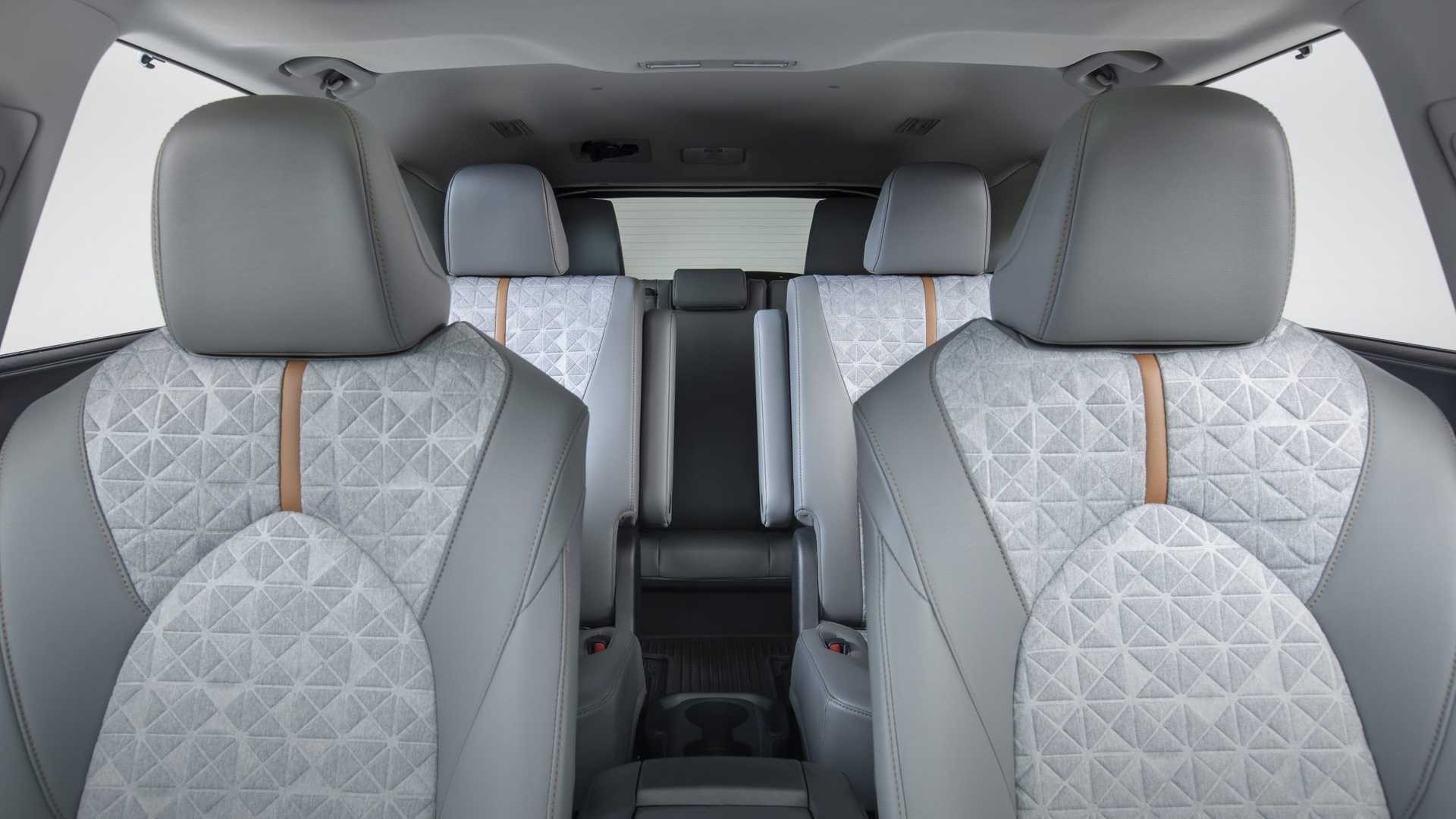 Toyota Highlander Hybrid Bronze Edition 2022-19