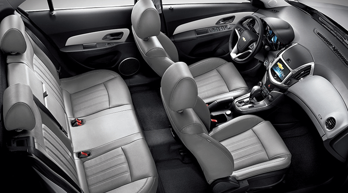  Giá xe Chevrolet Aveo 2020-2
