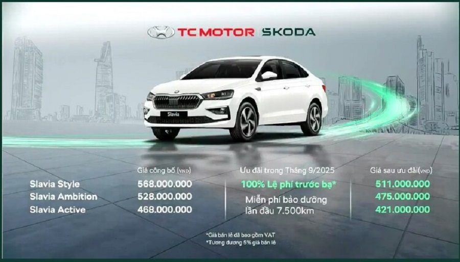 Skoda Slavia 2025