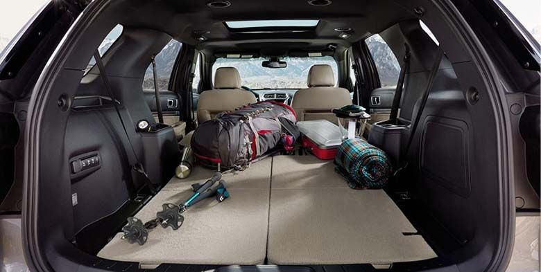 Nội thất Ford Explorer 2021 -3