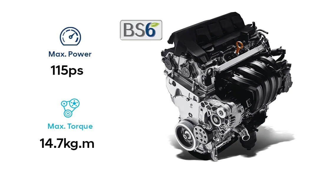 động cơ Hyundai Creta 2022