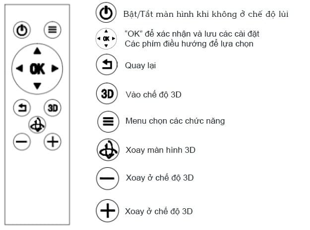 Camera 360 độ ELLIVIEW V3 