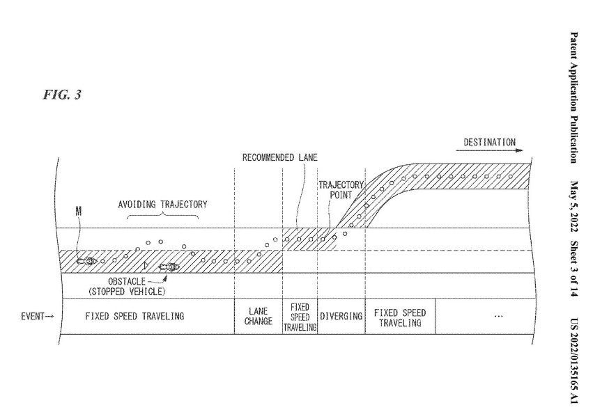 Công nghệ lái xe tự động Honda - Tránh chướng ngại vật