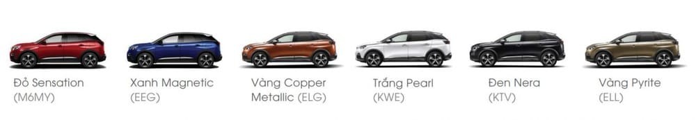 Màu sắc ngoại thất của Peugeot 3008 2020