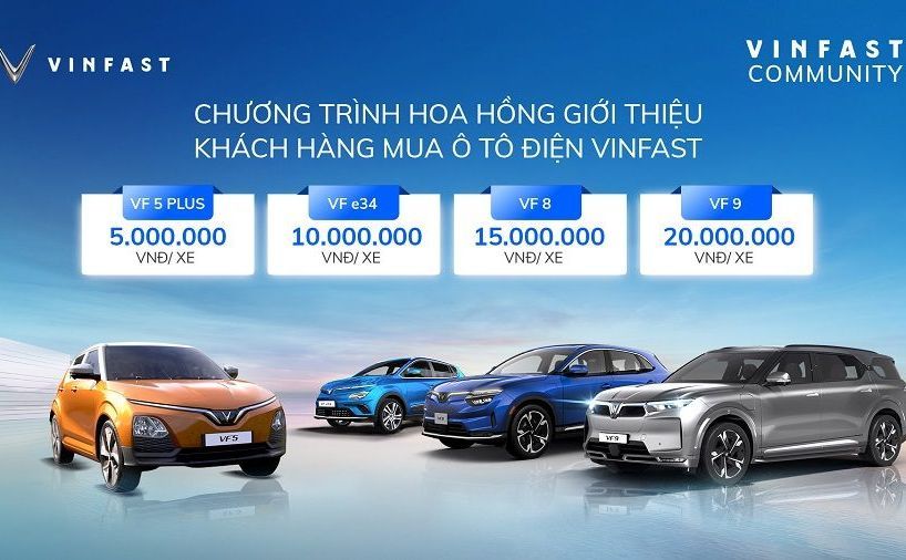 Chính sách giới thiệu Khách hàng mới mua ô tô điện VinFast