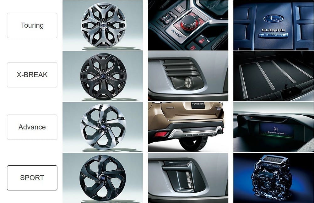 Dấu hiệu nhận biết của 4 phiên bản trong dòng Subaru Forester 2021