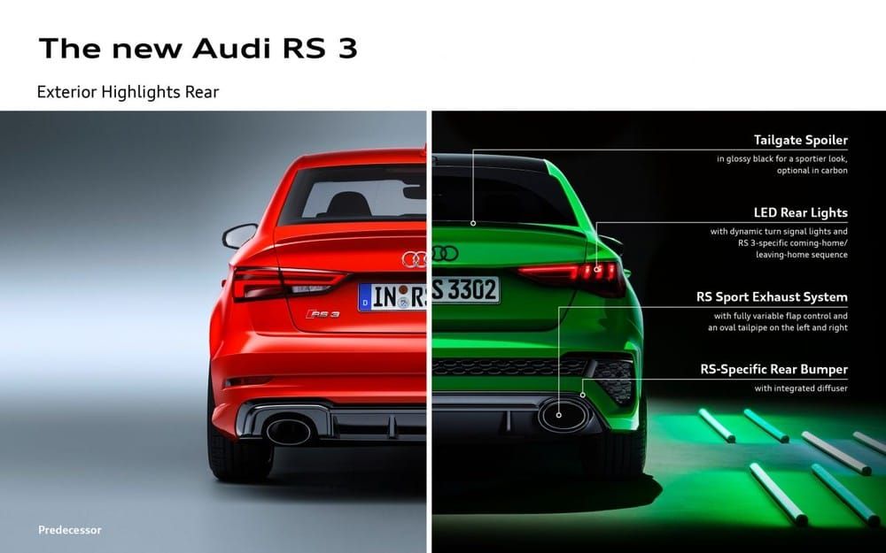 Audi RS3 Sportback và Audi RS3 Sedan 2021 Đuôi xe Audi RS3 Sportback và Audi RS3 Sedan 2021