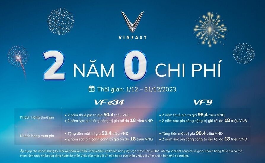 VinFast Công Bố Chương Trình "2 Năm Không Chi Phí"