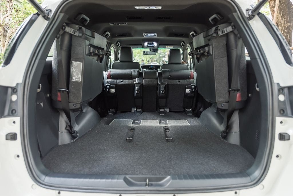 Toyota Fortuner 2021