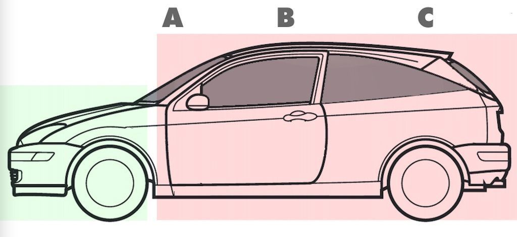 Xe hatchback Xe hatchback